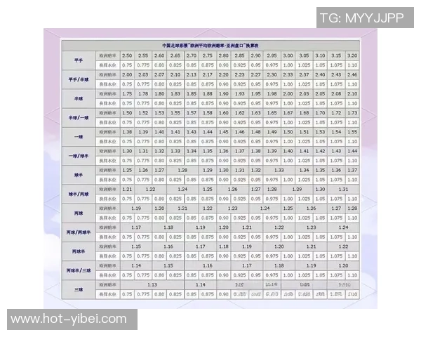 深入解析足球盘口的技巧与策略助你精准投注的全面指南
